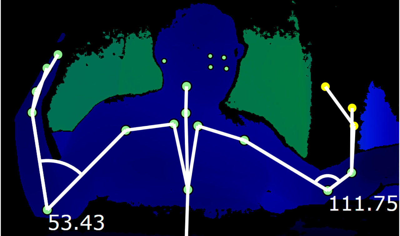 Azure Kinect Development Kit: Sophisticated Artificial Intelligence to ...
