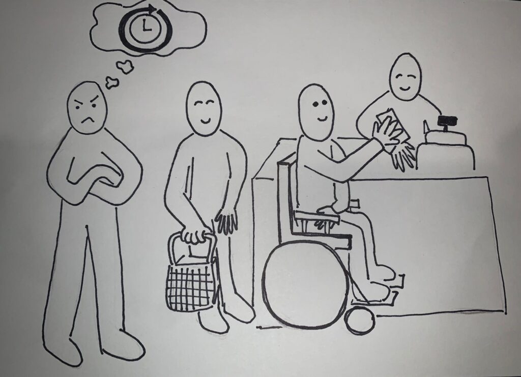 [Alt-teksti: Piirroskuva kassajonosta, jossa pyörätuolissa istuva henkilö maksaa ostoksiaan ja taaimmaisena jonottava asiakas näyttää vihaiselta. Hänen ajatuskuplassaan on kellon kuva.]
