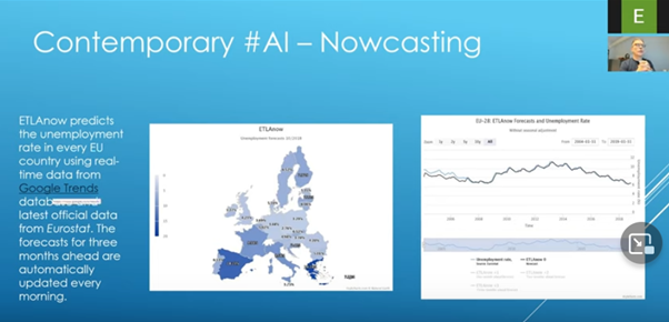 Kuvassa on teksti Contemporary # AI – Nowcasting ja kaksi kuvaa: toisessa Euroopan kartta ja toisessa käyrä, joka kuvaa työttömyyden kehityksen ennustuksen tekoälyn avulla.  ETLAnow ennustaa työttömyyttä EU-maissa hyödyntäen Google Trends-tietokantaa ja Eurostatin uusimpia tietoja