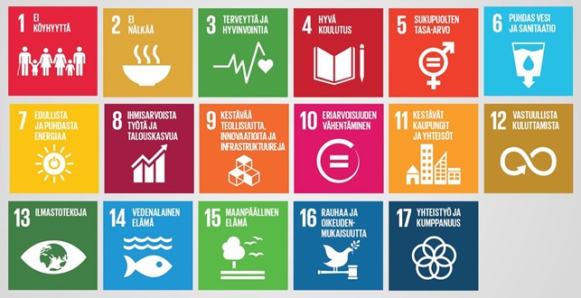 [Alt-teksti: Yhdistyneiden kansakuntien määrittelemät kestävän kehityksen tavoitteet julisteena, jossa on seitsemäntoista kohtaa, muun muassa hyvä koulutus, ilmastotekoja, eriarvoisuuden vähentäminen ja vastuullinen kuluttaminen.]