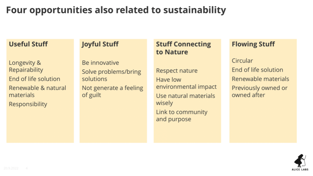 Dia otsikolla Four opportunities also related to sustainability. Neljä kategoriaa otsikoilla Useful Stuff, Joyful Stuff, Stuff Connecting to Nature ja Flowing Stuff.