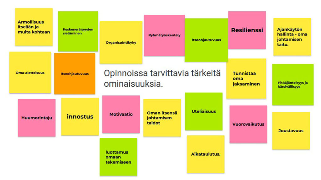 [Alt-teksti: opinnoissa tarkittavia tärkeitä ominaisuuksia, joina on mainittu muun muassa innostus, motivaatio, organisointikyky ja ajankäytön hallinta.]