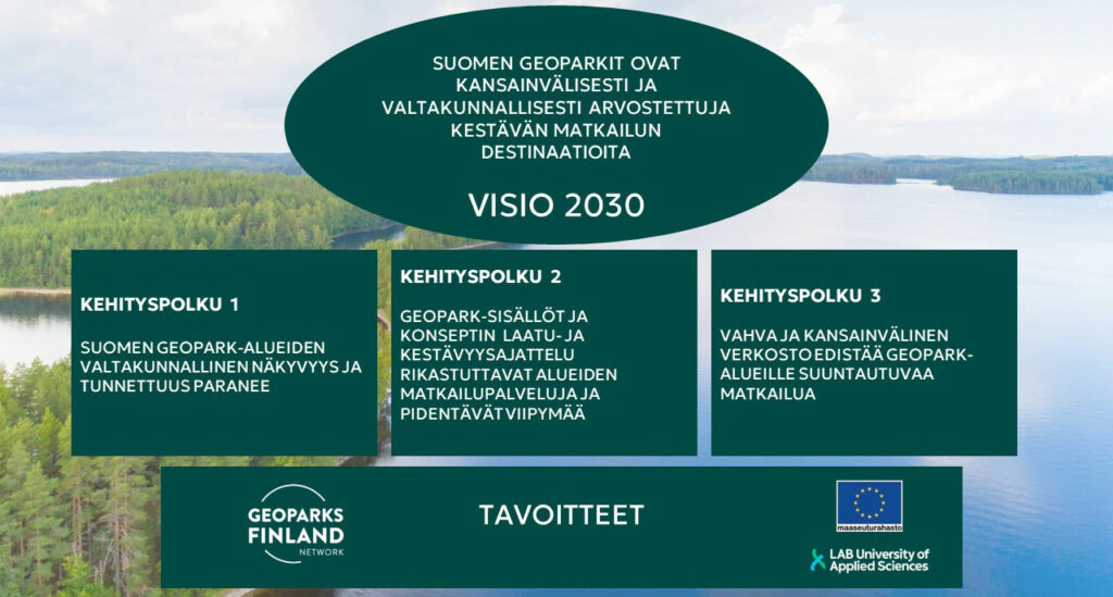 [Alt-teksti: järvimaiseman päälle liitetty kaavakuva vuoden 2023 visiosta. Kehityspolku 1 parantaa geoparkien tunnettuutta, polku 2 rikastuttaa geoparkien sisällöillä alueiden matkailua ja polku 3 on kansainvälinen verkosto, joka edistää geopark-alueille suuntautuvaa matkailua.]