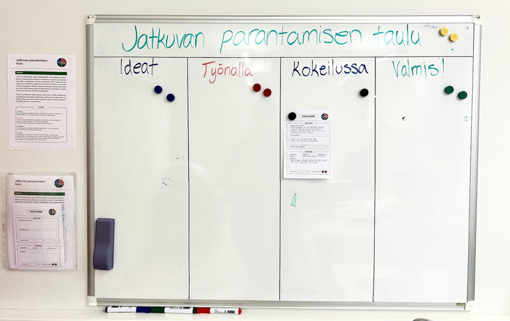 [Alt-teksti: suuri valkoinen kirjoitustaulu, jossa otsikkona jatkuvan parantamisen taulu ja sarakkeina ideat, työn alla, kokeilussa ja valmis.]