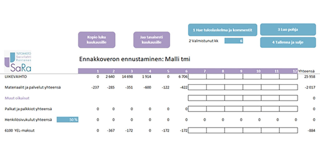 [Alt-teksti: kuvankaappauksessa on tekstejä muun muassa ennakkoveron ennustaminen, materiaalit ja palvelut yhteensä ja YEL-maksut.]