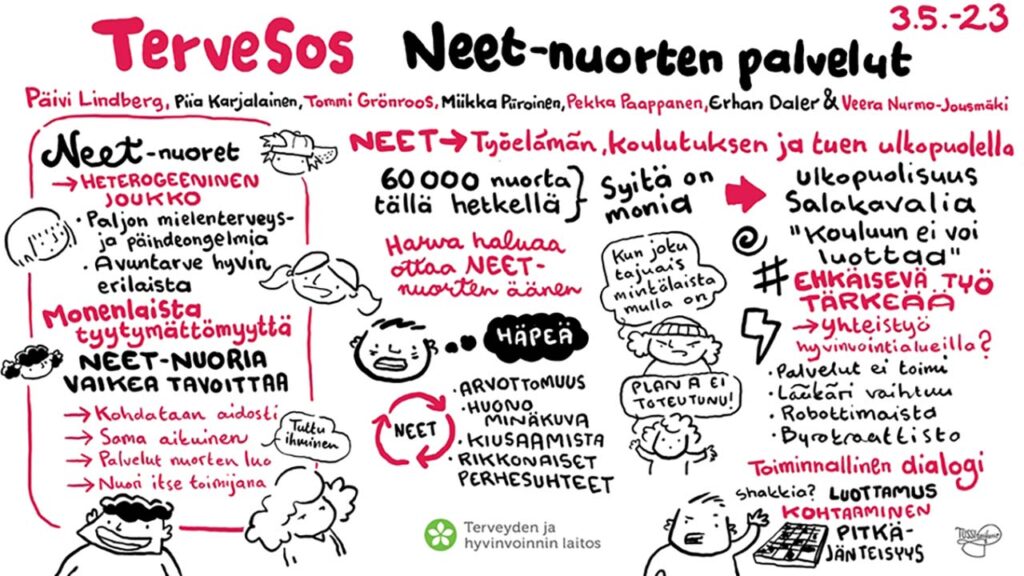 [Alt-teksti: sarjakuvamaisesti piirretty kuva täynnä pieniä puhuvia päitä ja symboleita, teksteinä muun muassa neetnuoret heterogeeninen joukko, neetnuoria vaikea tavoittaa, ehkäisevä työ tärkeää.]