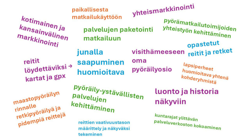 [Alt-teksti: kirjoitettuja asioita ovat muun muassa luonto ja historia näkyviin, opastetut reitit ja retket sekä junalla saapuminen huomioitava.]