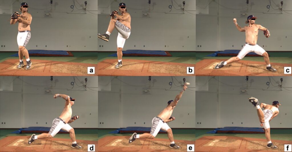 [Alt-teksti: Baseball-heittäjä eri asennoissa pallonheiton eri vaiheissa.]