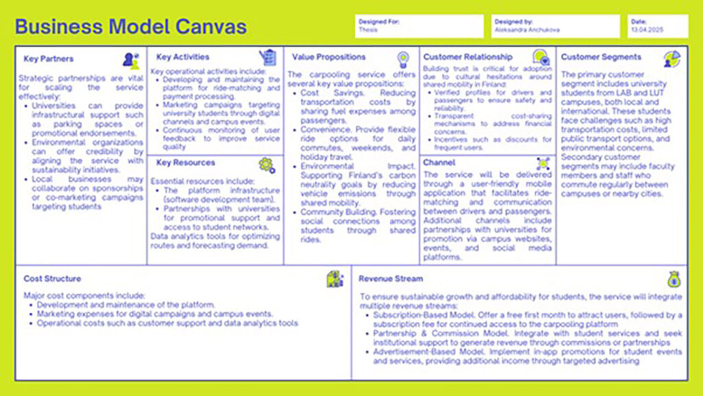 [Alt text: a model including key partners, key activities, value propositions, and so on.]