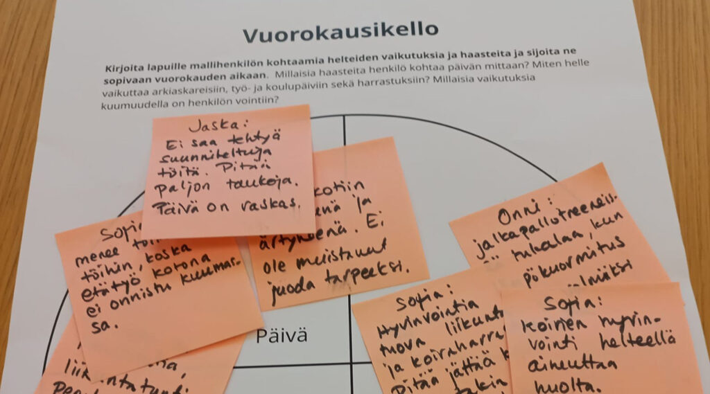 [Alt-teksti: Paperille hahmoteltu vuorokausikello, johon on liimalapuilla kuvattu päivän toimintoja.]
