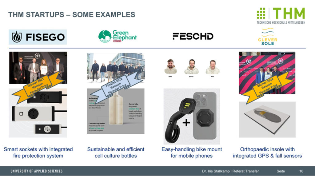 [Alt text: the mentioned startups at the image are fisego, green elephant, feschd and clever sole.]