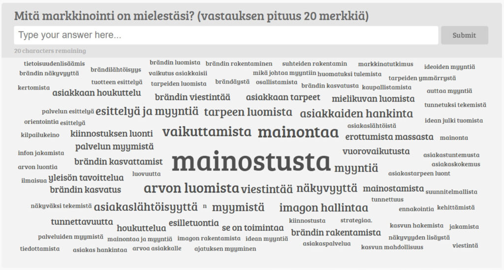 [Alt-teksti: sanapilven tärkeimpiä sanoja ovat mainostusta, mainontaa, vaikuttamista, asiakkaiden hankinta ja arvon luomista.]